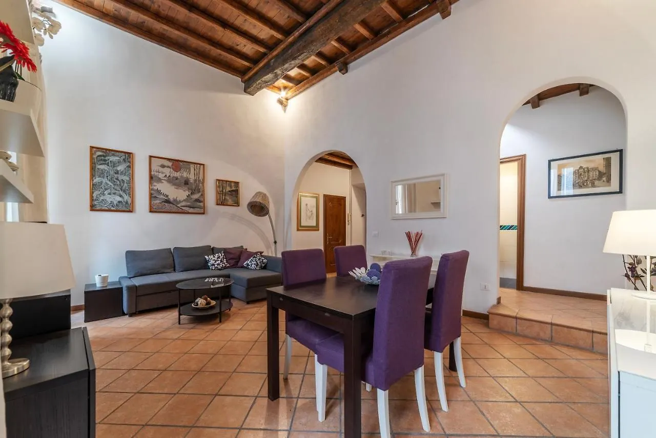 Pantheon Charming Apartment location